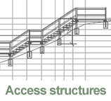 Access Structures