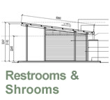 Restrooms & Shrooms